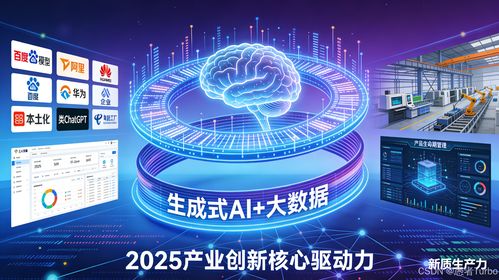 2025年大數(shù)據(jù)技術(shù)演進(jìn)與產(chǎn)業(yè)變革 驅(qū)動互聯(lián)網(wǎng)數(shù)據(jù)服務(wù)新范式